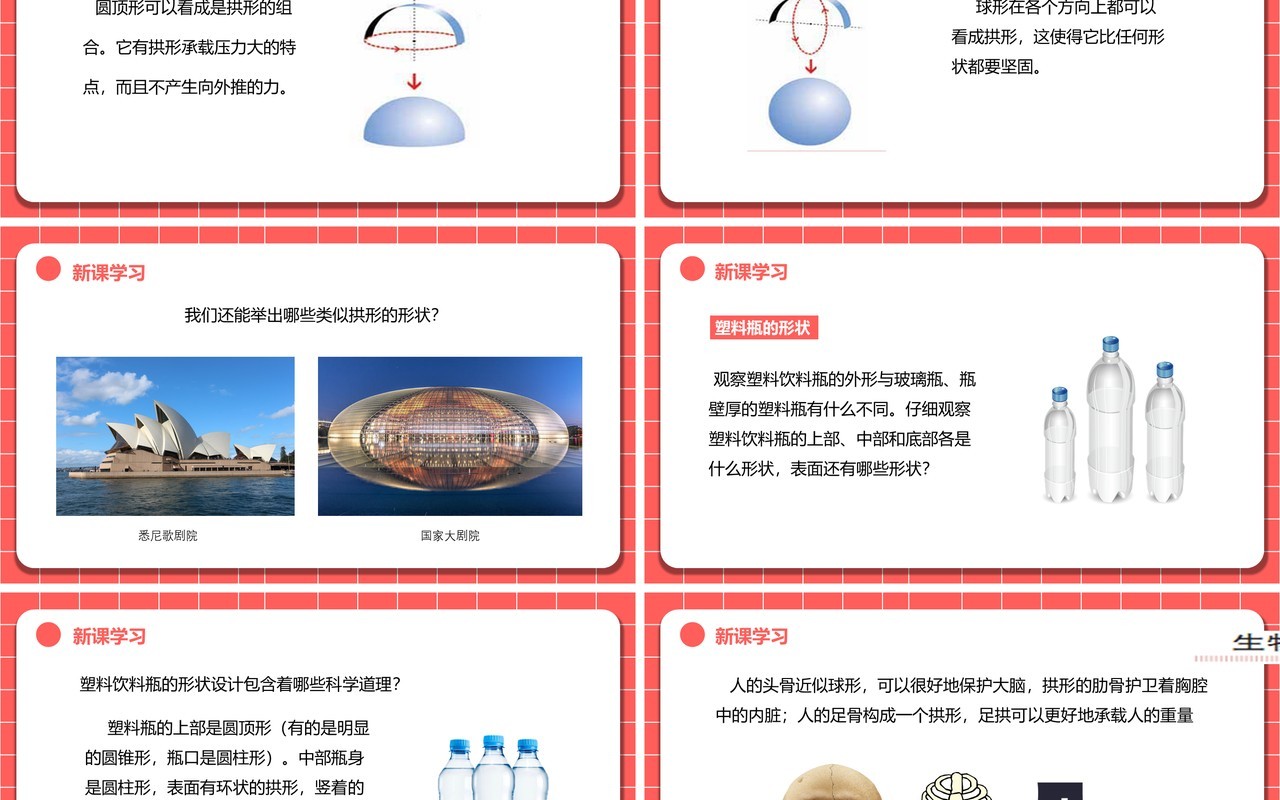 教科版六年级科学上册找拱形PPT模板