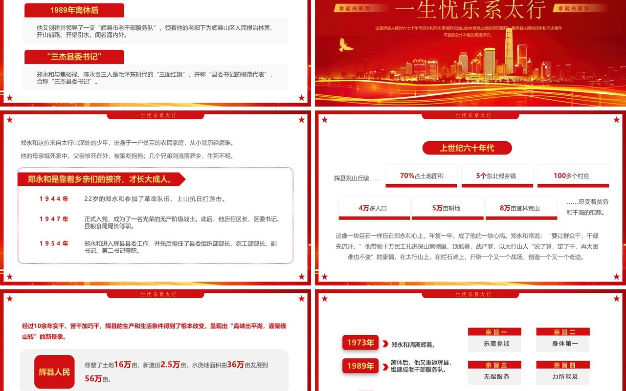 红金简约风先进人物郑永和介绍PPT模板