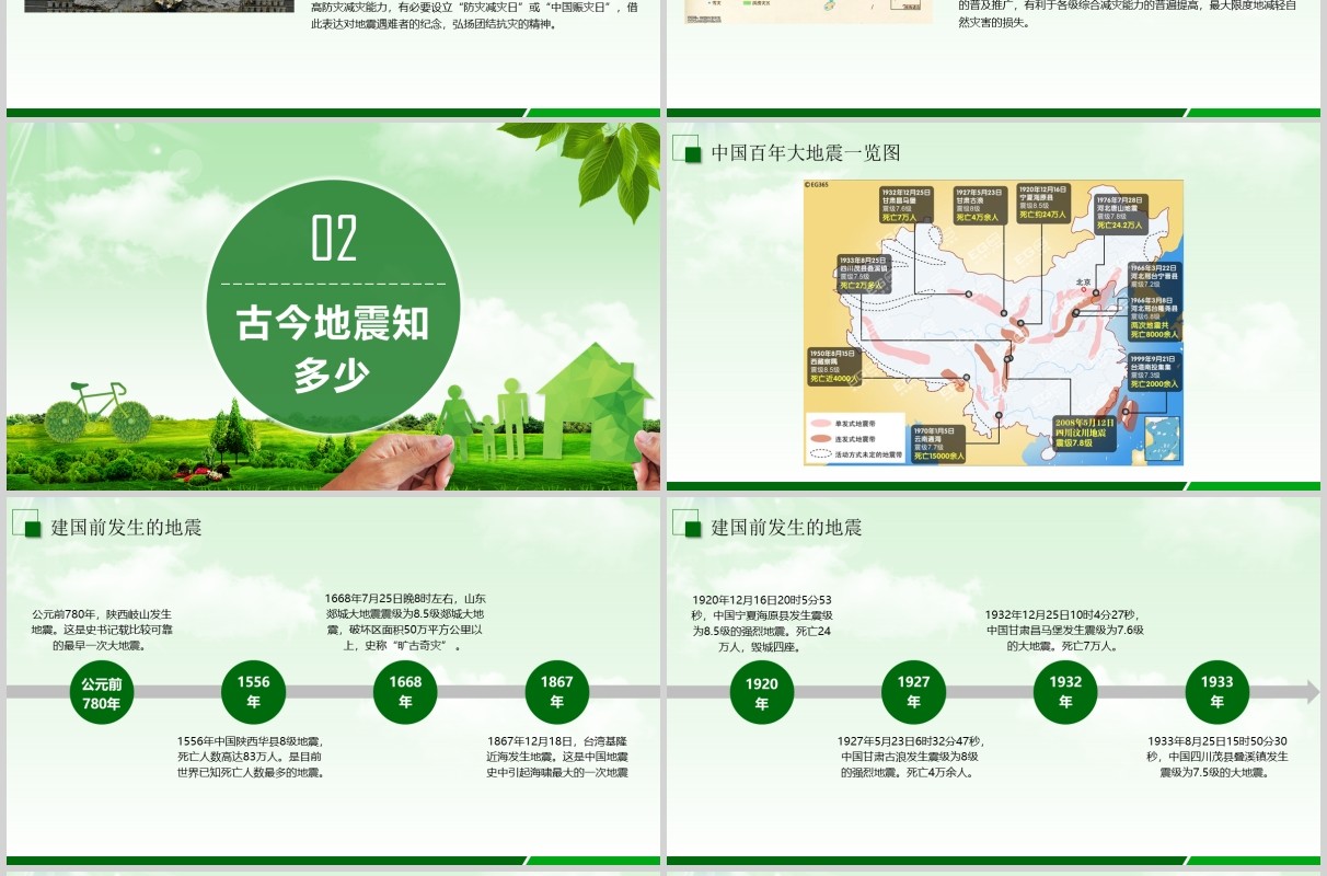绿色防灾减灾主题班会安全教育课件PPT模板