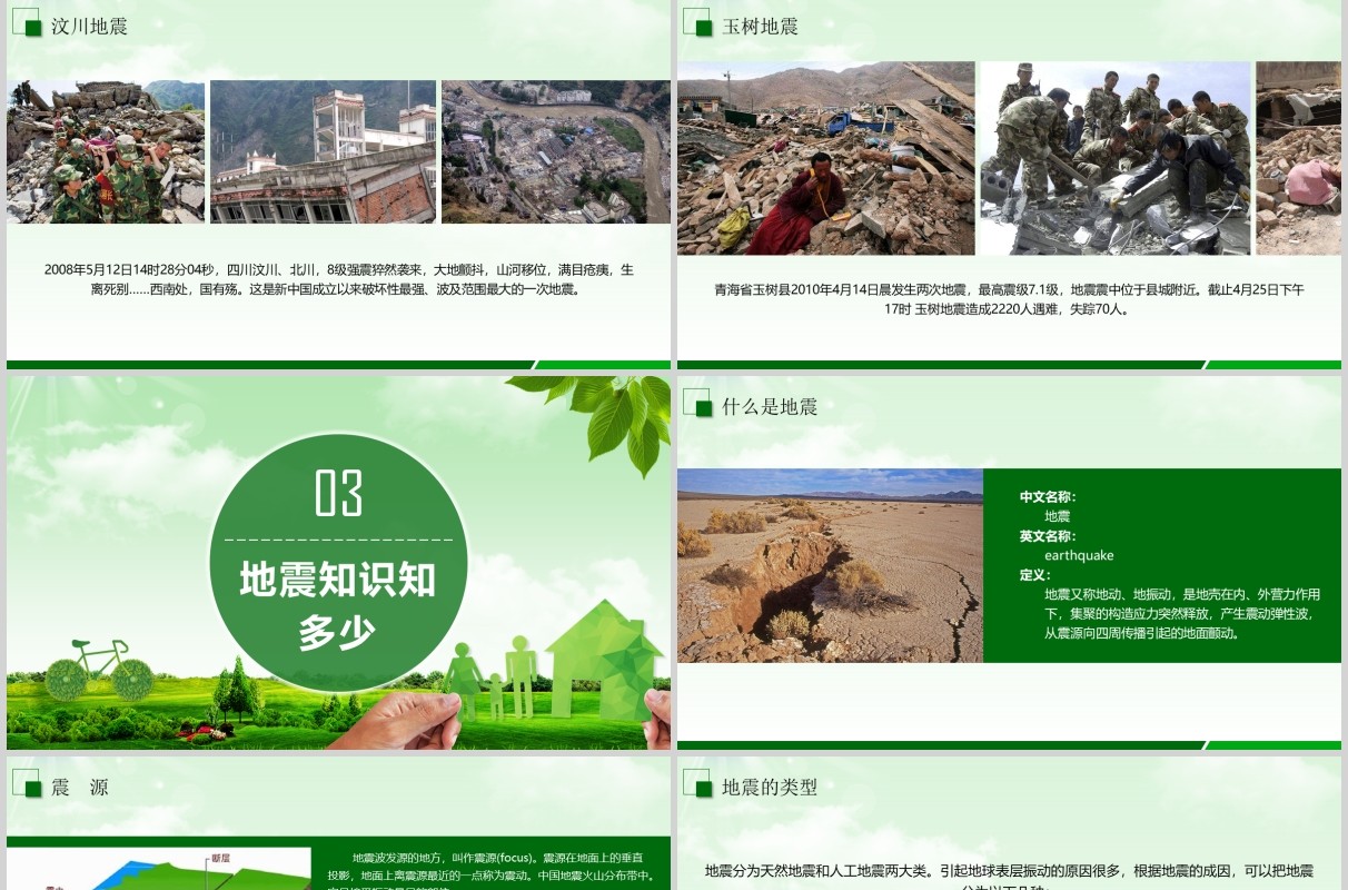 绿色防灾减灾主题班会安全教育课件PPT模板
