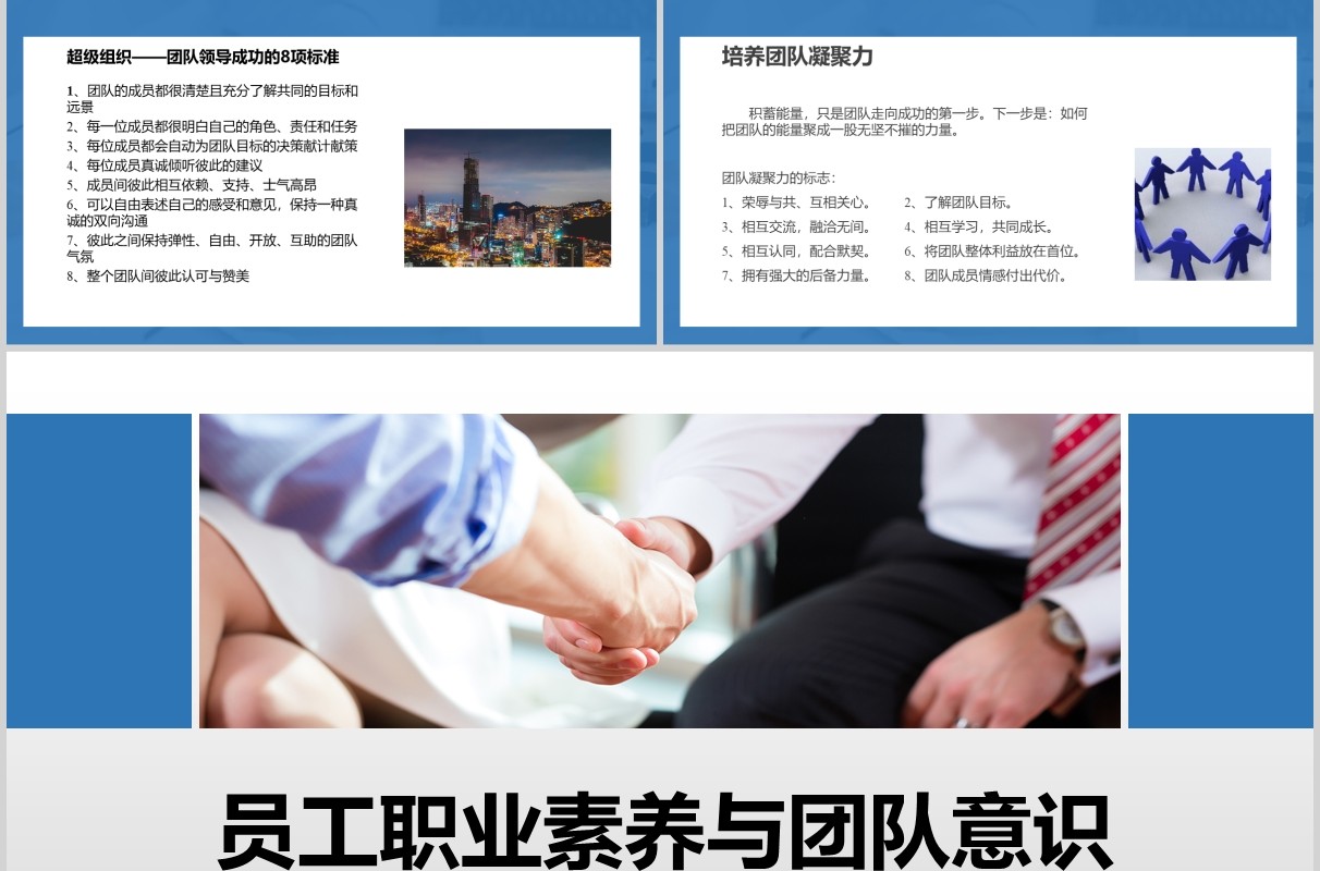 员工职业素养与团队意识管理培训PPT模板