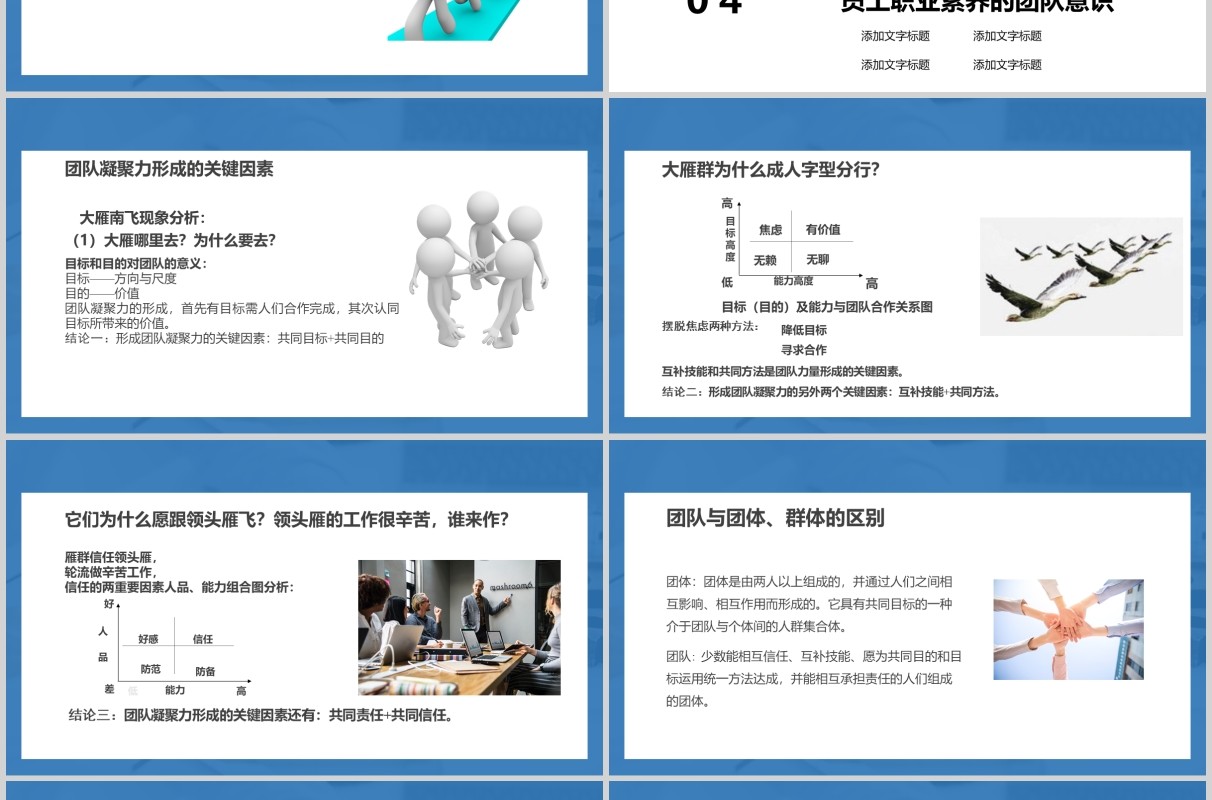 员工职业素养与团队意识管理培训PPT模板