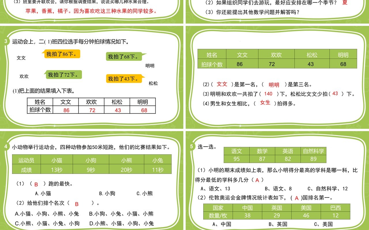 部编版二年级数学下册统计表收集数据课件PPT模板