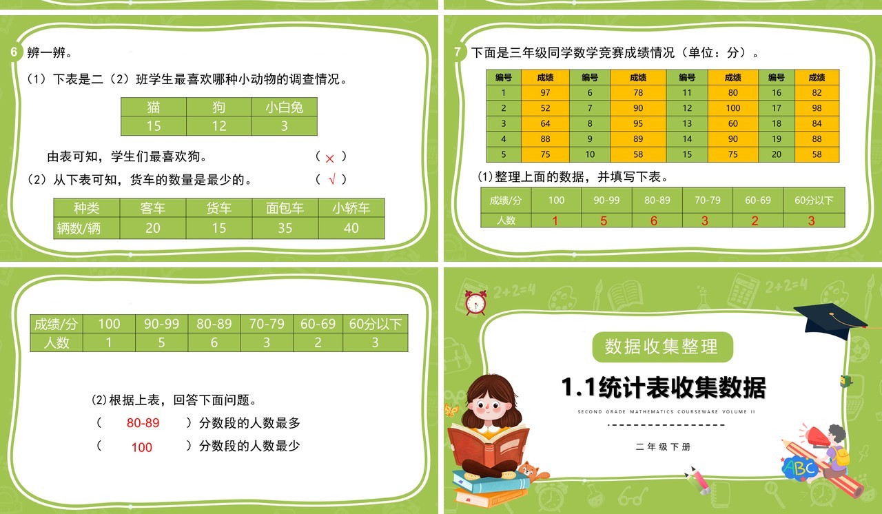 部编版二年级数学下册统计表收集数据课件PPT模板