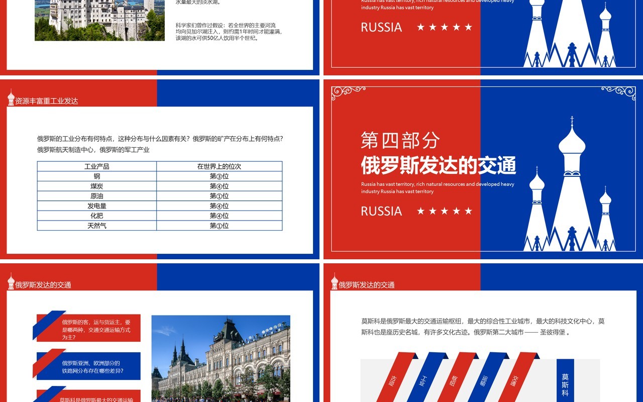 认识俄罗斯国土辽阔自然资源丰富重工业发达动态PPT模板