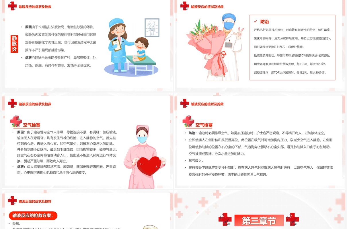 红色卡通风儿科常见急症处理PPT模板