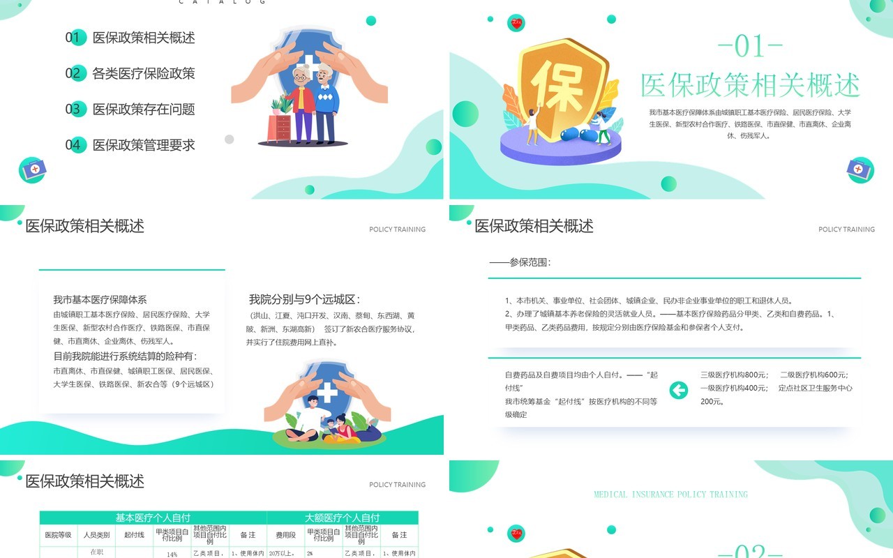 绿色简约风医保政策培训知识PPT模板
