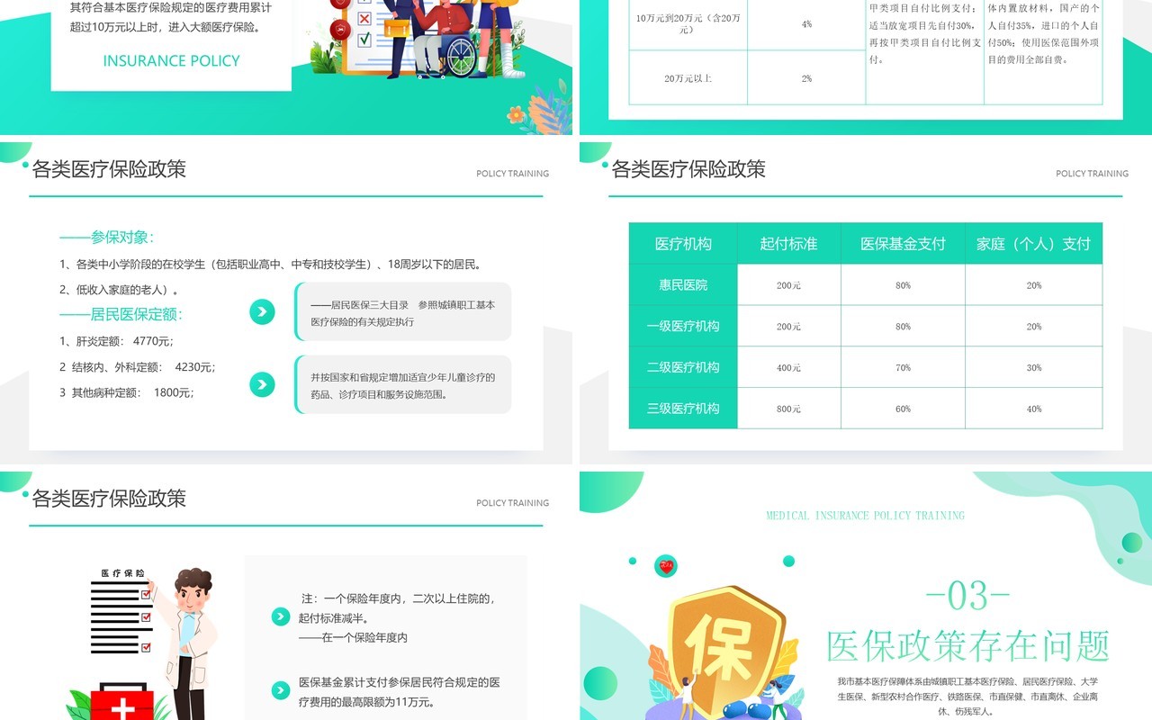 绿色简约风医保政策培训知识PPT模板