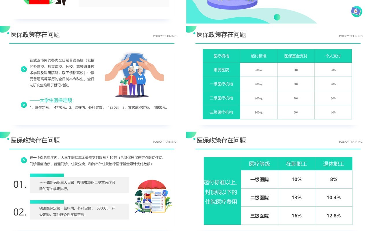绿色简约风医保政策培训知识PPT模板