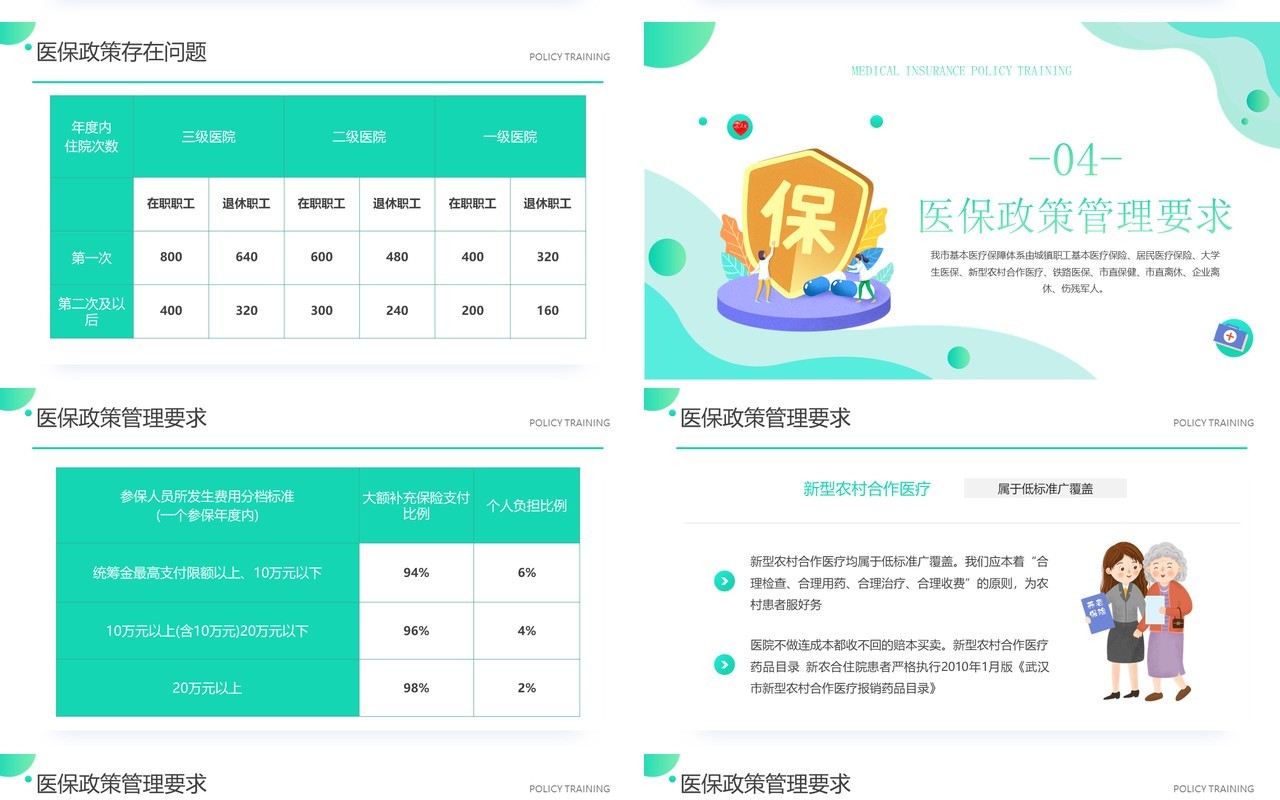 绿色简约风医保政策培训知识PPT模板