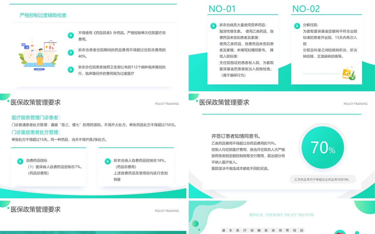 绿色简约风医保政策培训知识PPT模板