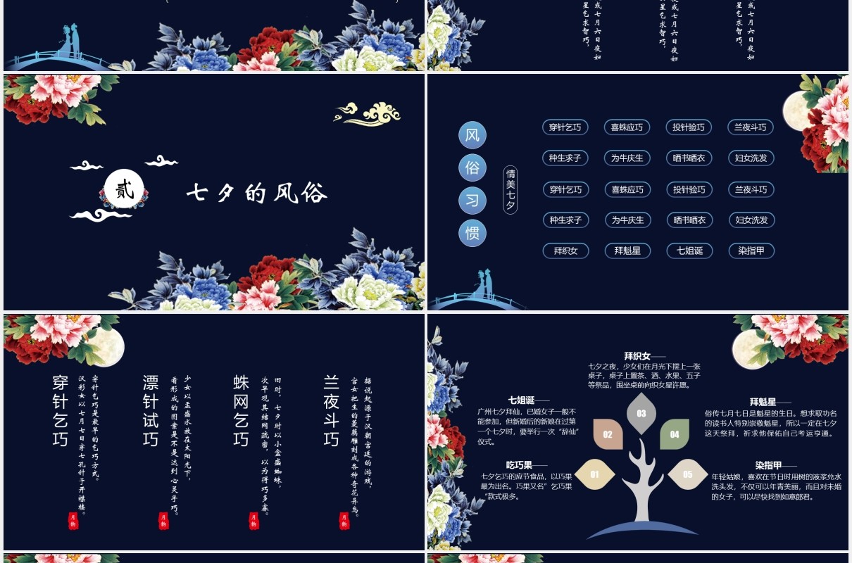 深蓝色中国传统节日七夕节日的由来主题PPT模板