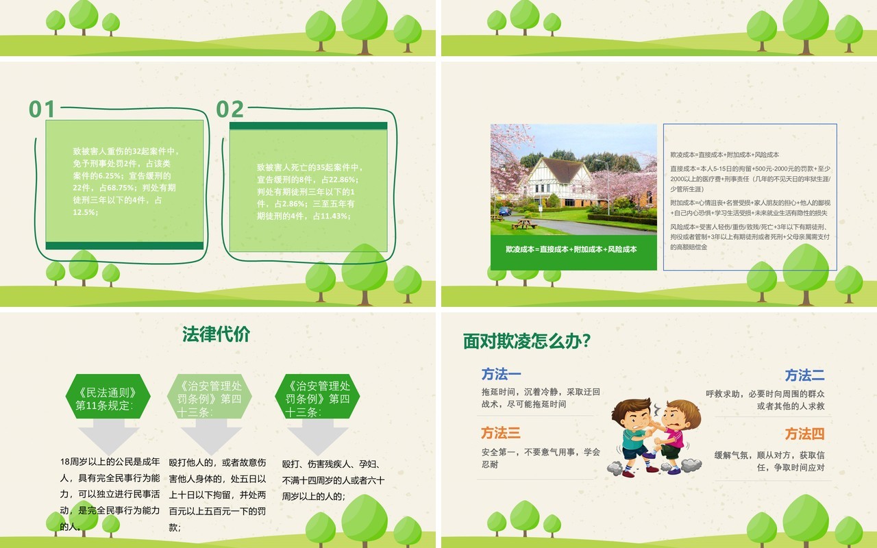 绿色中小学校园安全反对校园欺凌班会PPT模板