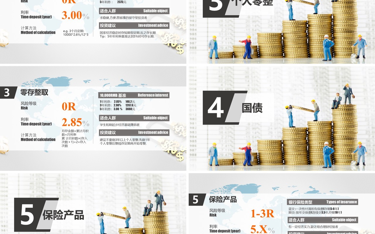 实用投资理财金融商务洽谈PPT模板