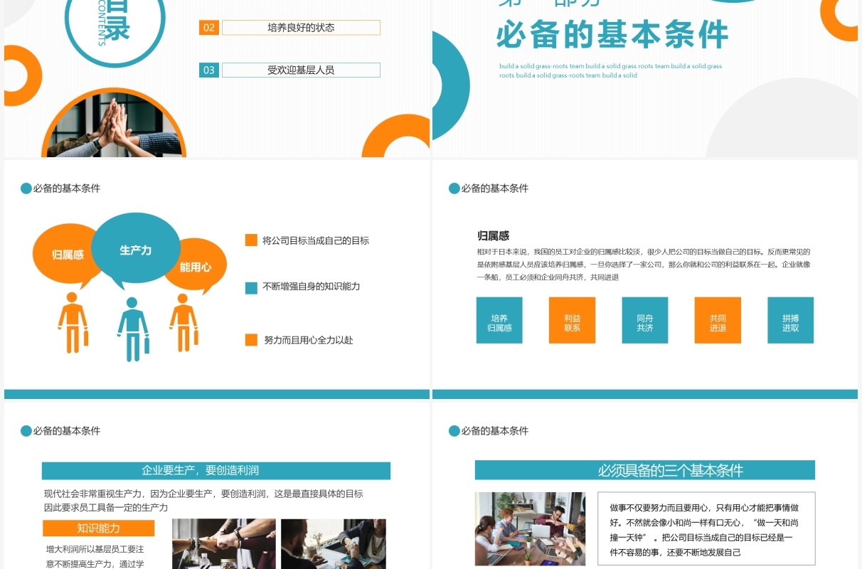 打造坚实的基层团队如何打造一支靠谱的队伍动态PPT模板