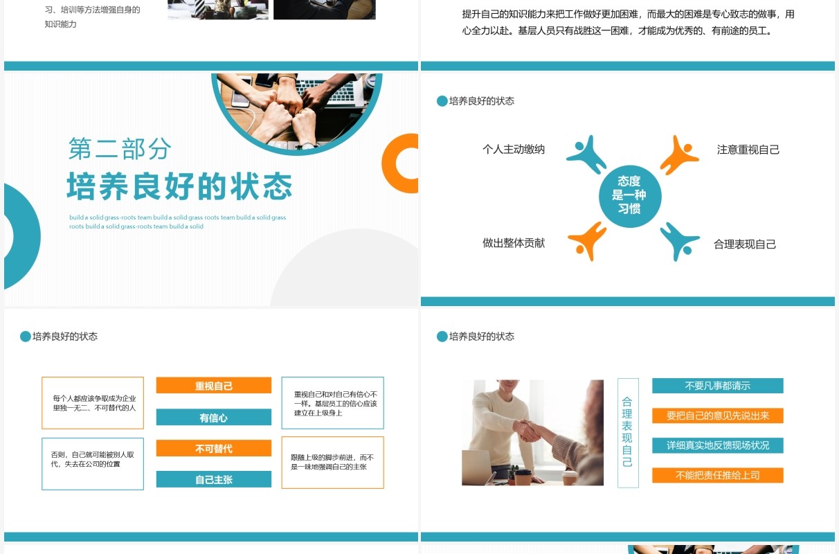 打造坚实的基层团队如何打造一支靠谱的队伍动态PPT模板