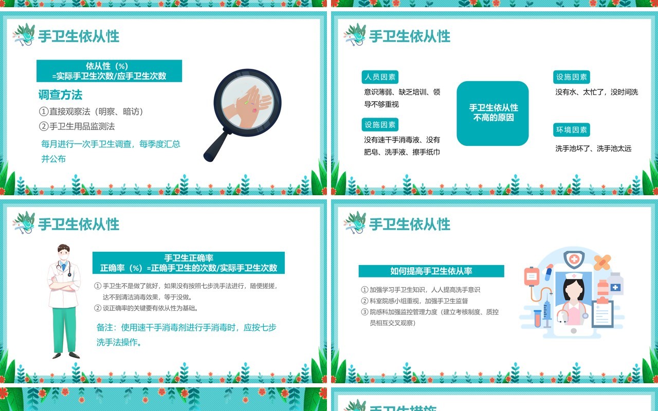 绿色卡通医护人员手卫生知识培训PPT模板