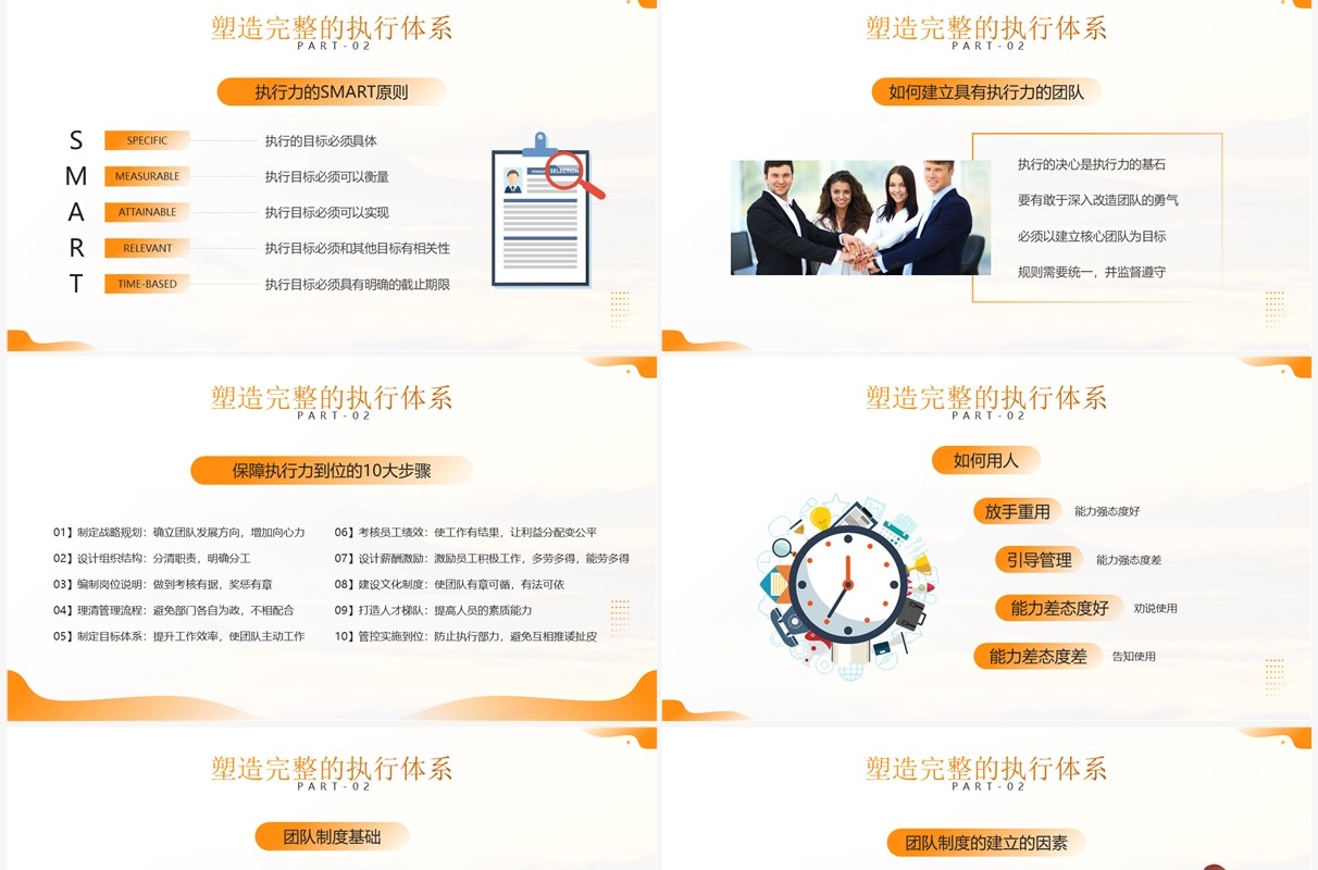 黄色商务风如何管理好一个团队PPT模板