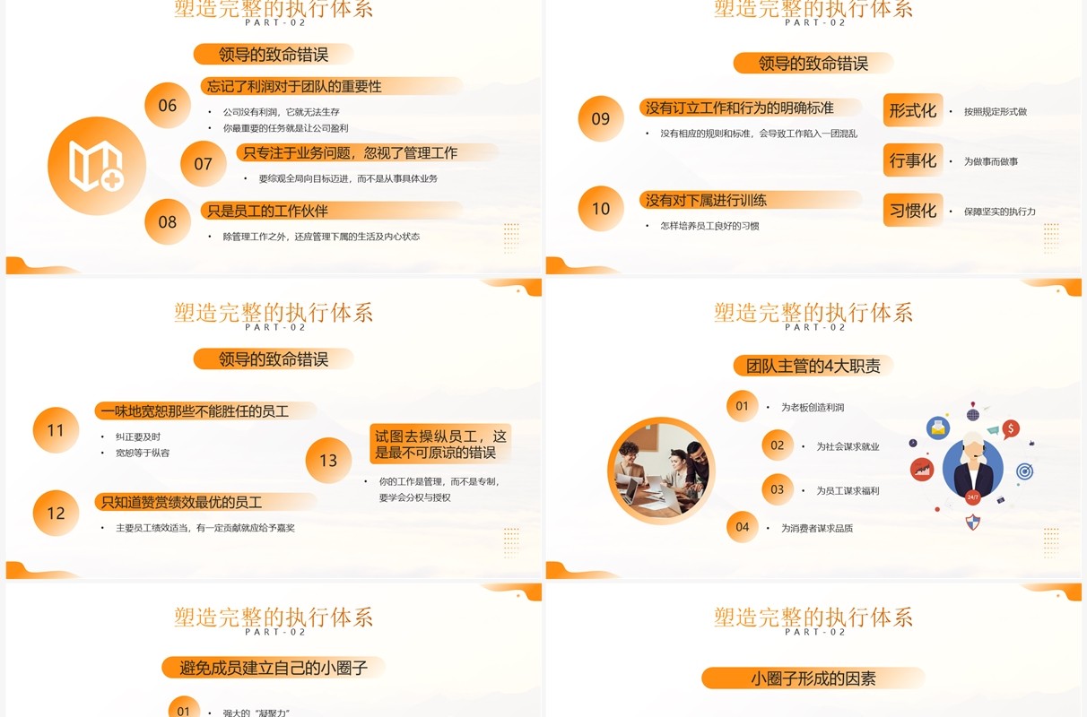 黄色商务风如何管理好一个团队PPT模板