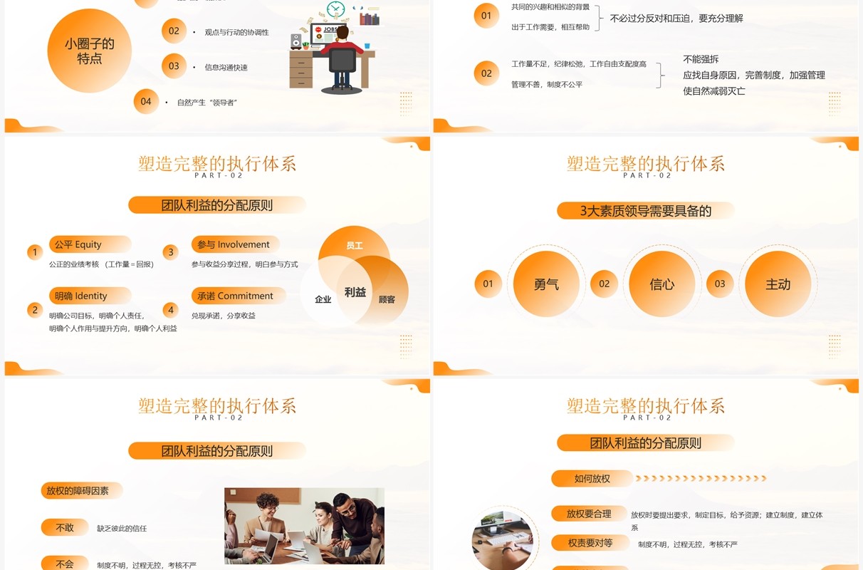 黄色商务风如何管理好一个团队PPT模板