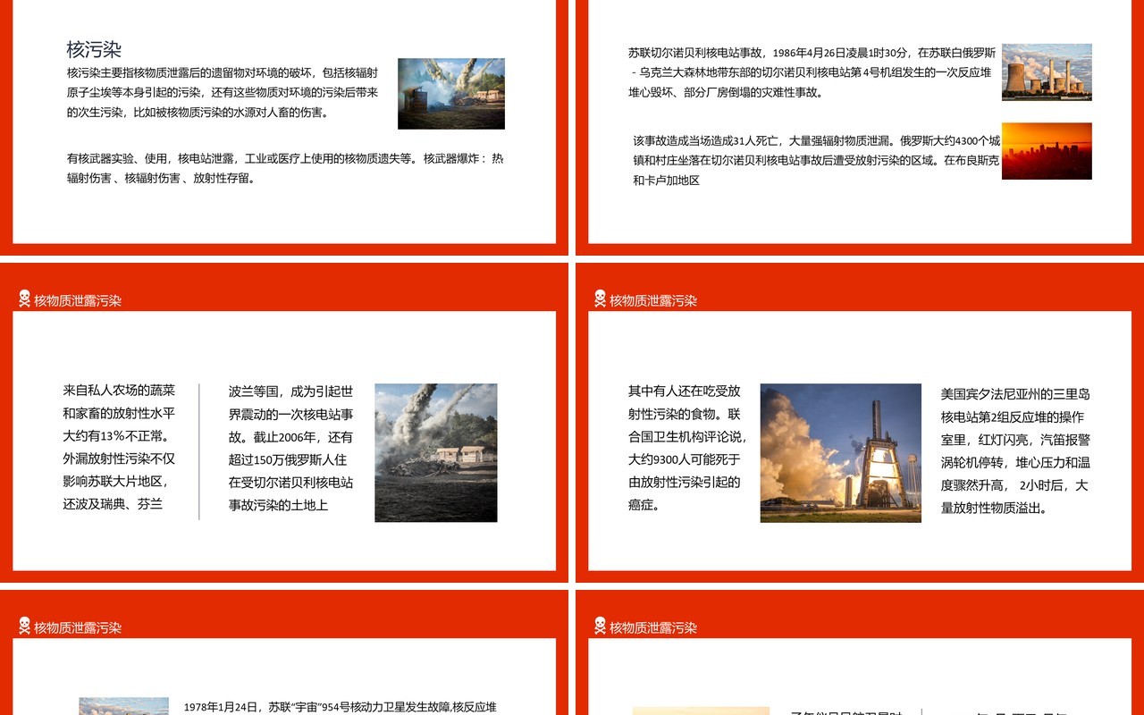 核物质泄露污染核辐射原子尘埃次生污染动态PPT模板