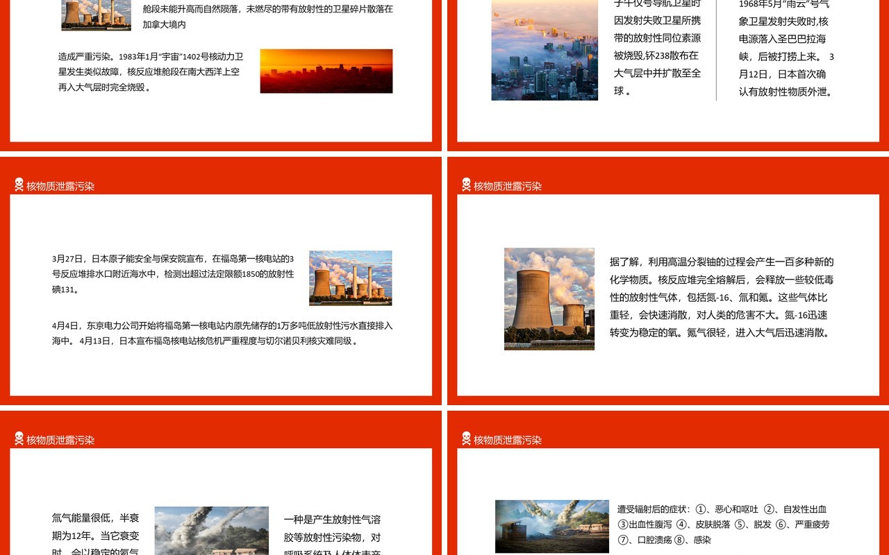 核物质泄露污染核辐射原子尘埃次生污染动态PPT模板