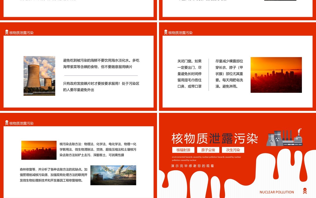 核物质泄露污染核辐射原子尘埃次生污染动态PPT模板