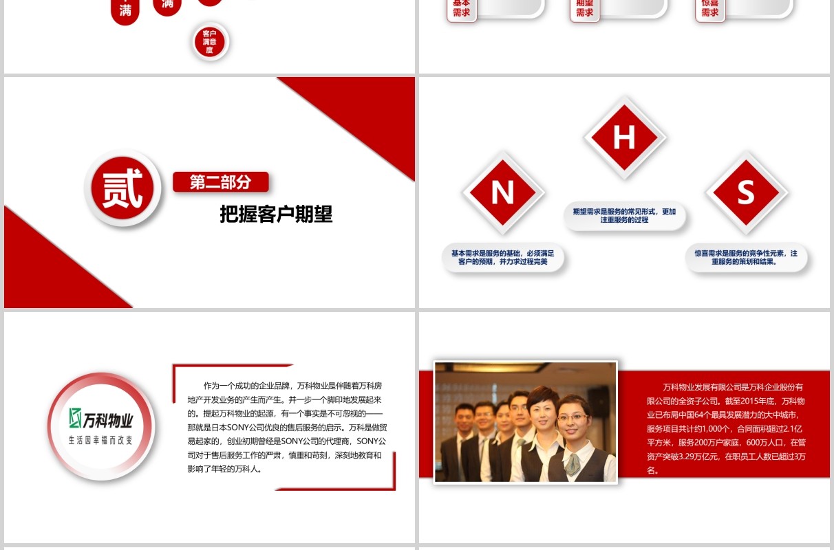红色微粒体商务客户关系管理培训PPT模板