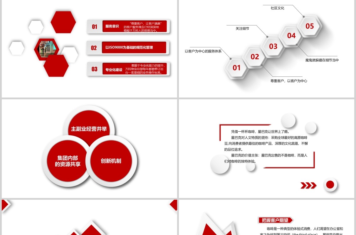 红色微粒体商务客户关系管理培训PPT模板
