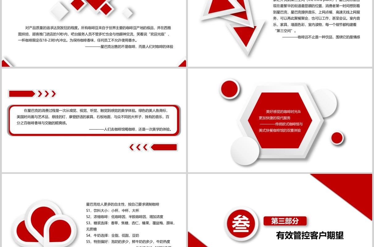 红色微粒体商务客户关系管理培训PPT模板