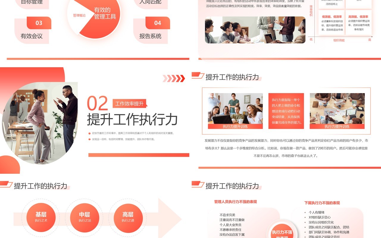 橙色商务风工作效率与能力提升课程PPT模板