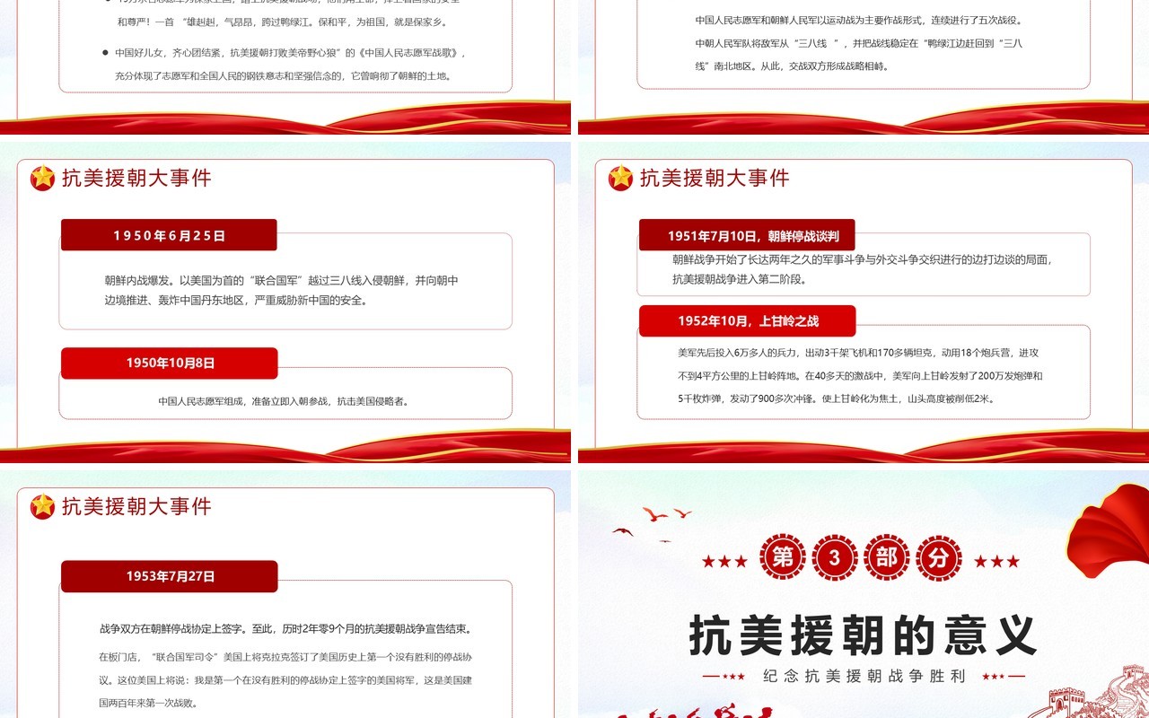 红色简约党政风长津湖战役PPT模板