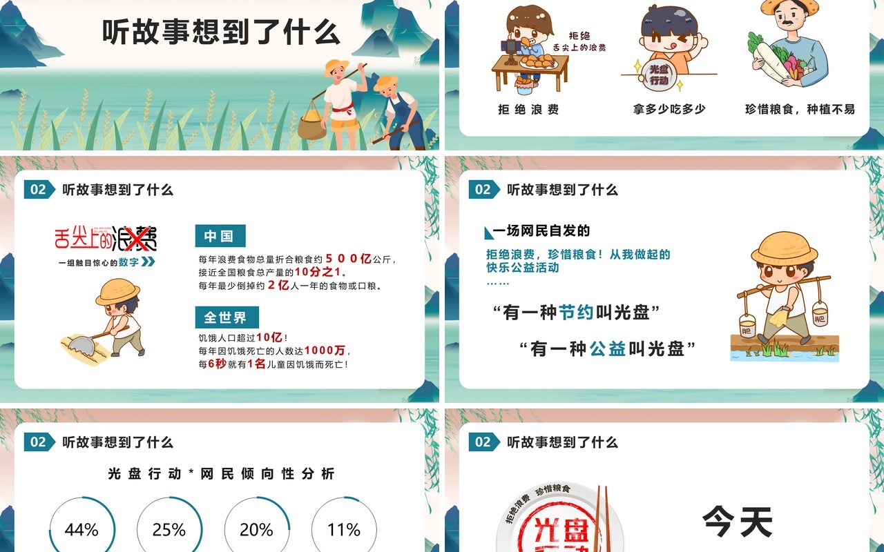 卡通厉行节约光盘行动主题教育课件PPT模版