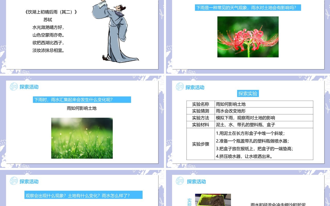 教科版五年级科学上册雨水对土地的侵蚀PPT模板