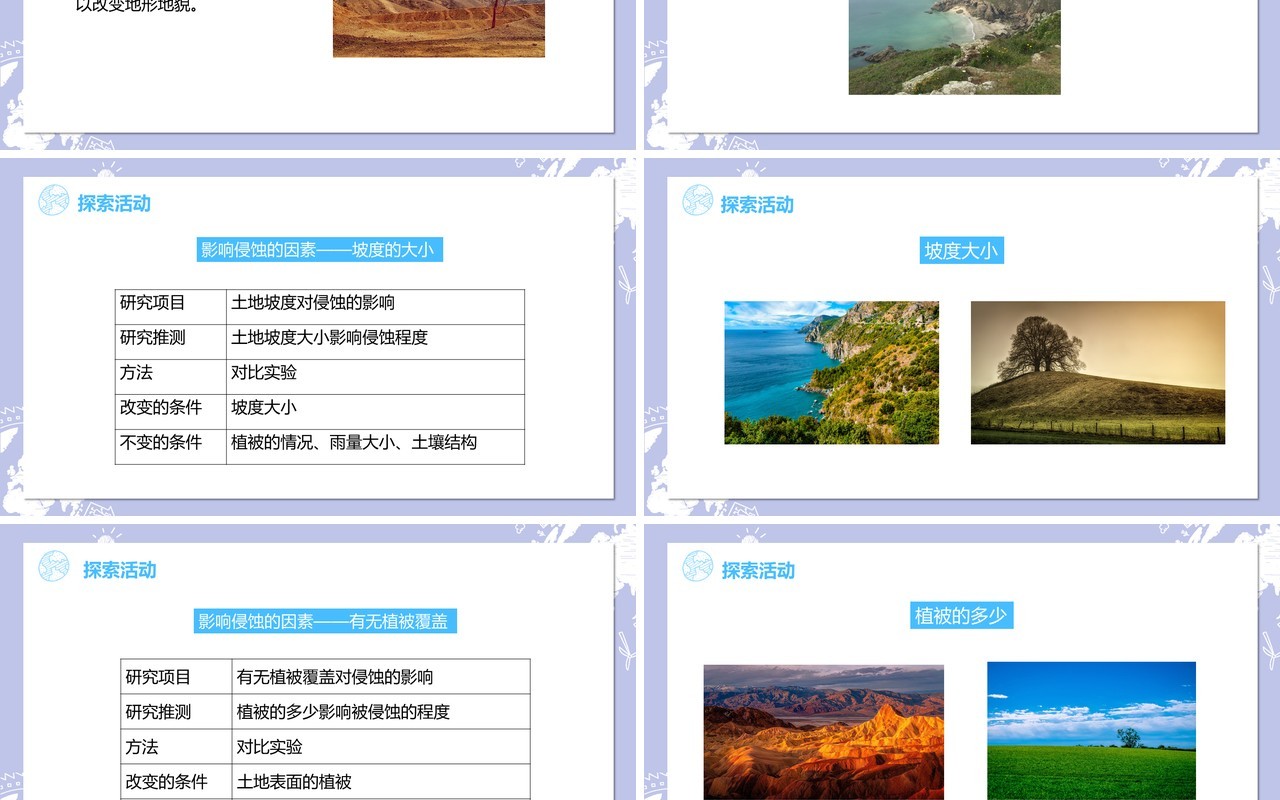 教科版五年级科学上册雨水对土地的侵蚀PPT模板