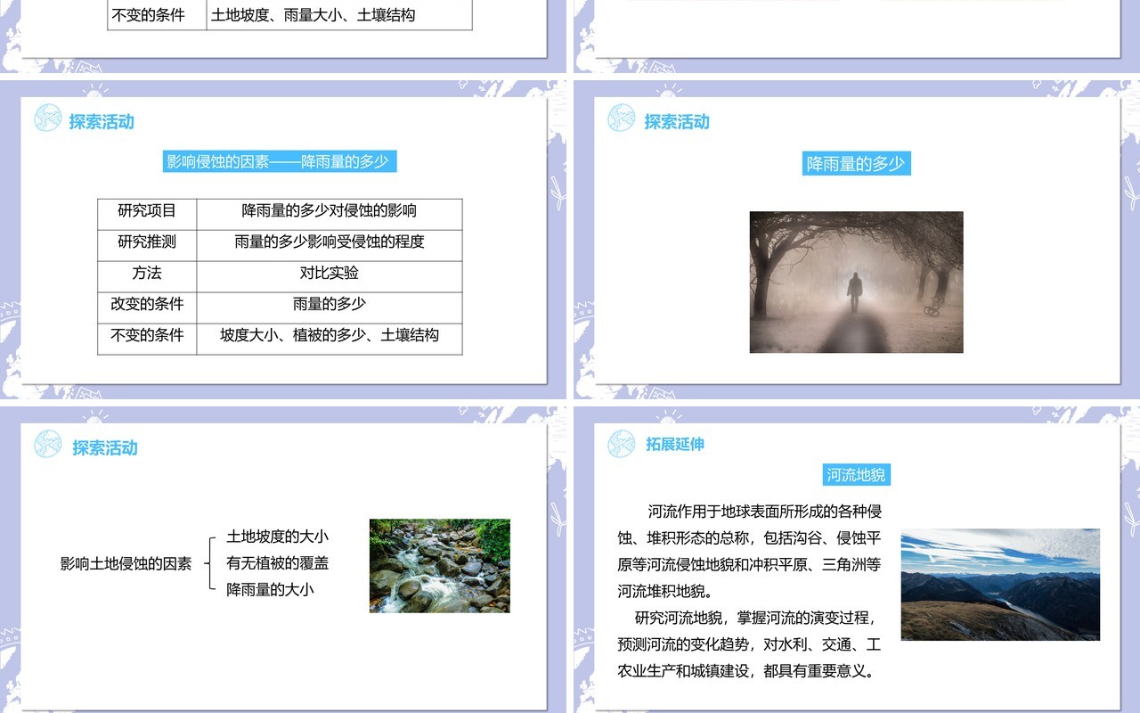 教科版五年级科学上册雨水对土地的侵蚀PPT模板