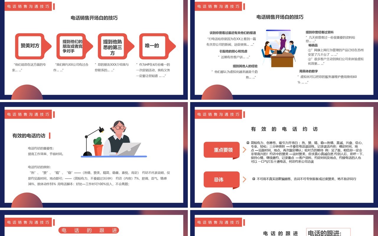 蓝橙色简约风电话销售培训PPT模板