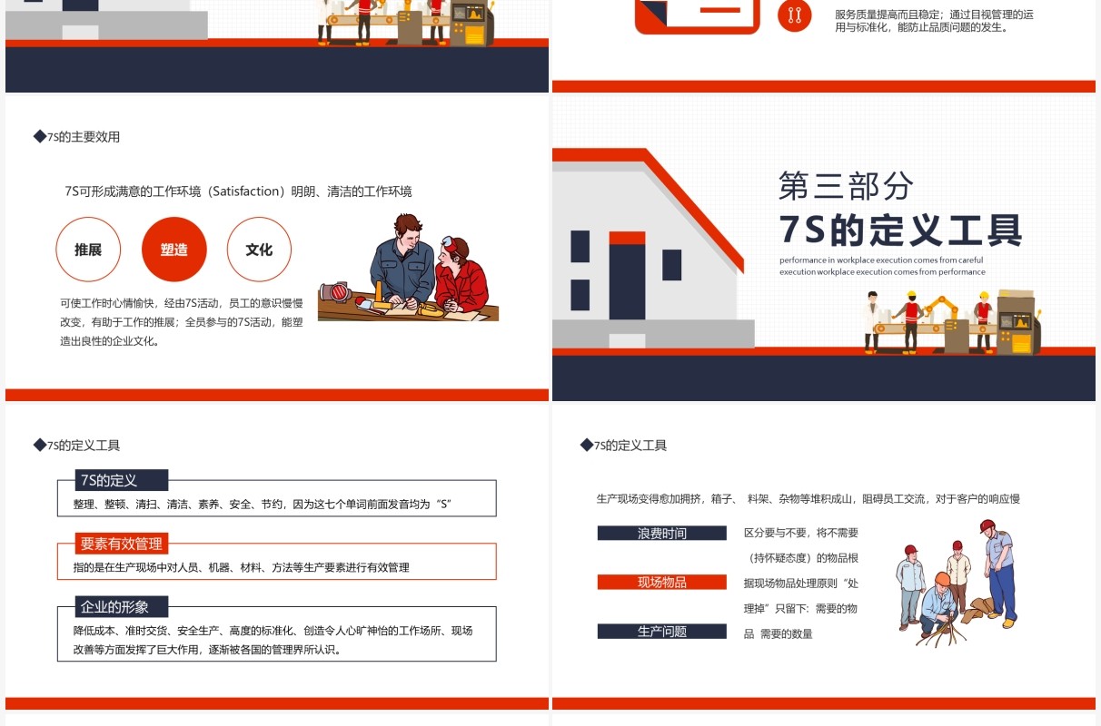 生产车间7s管理定义实施工具培训动态PPT模板