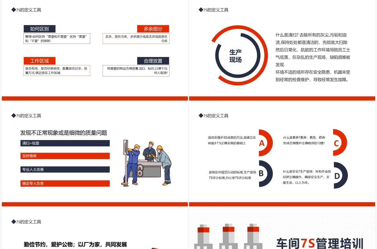 生产车间7s管理定义实施工具培训动态PPT模板