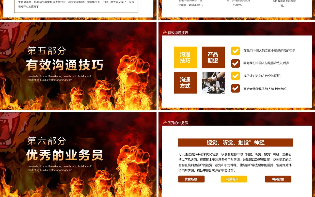 虎口夺单如何打造狼性营销团队动态PPT模板