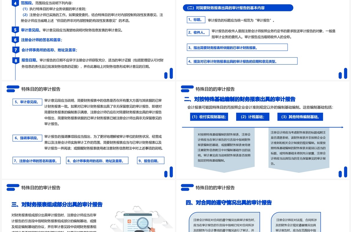 蓝色商务风审计报告企业培训PPT模板