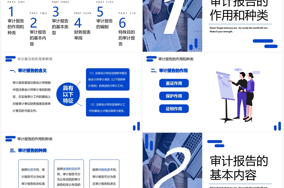 蓝色商务风审计报告企业培训PPT模板