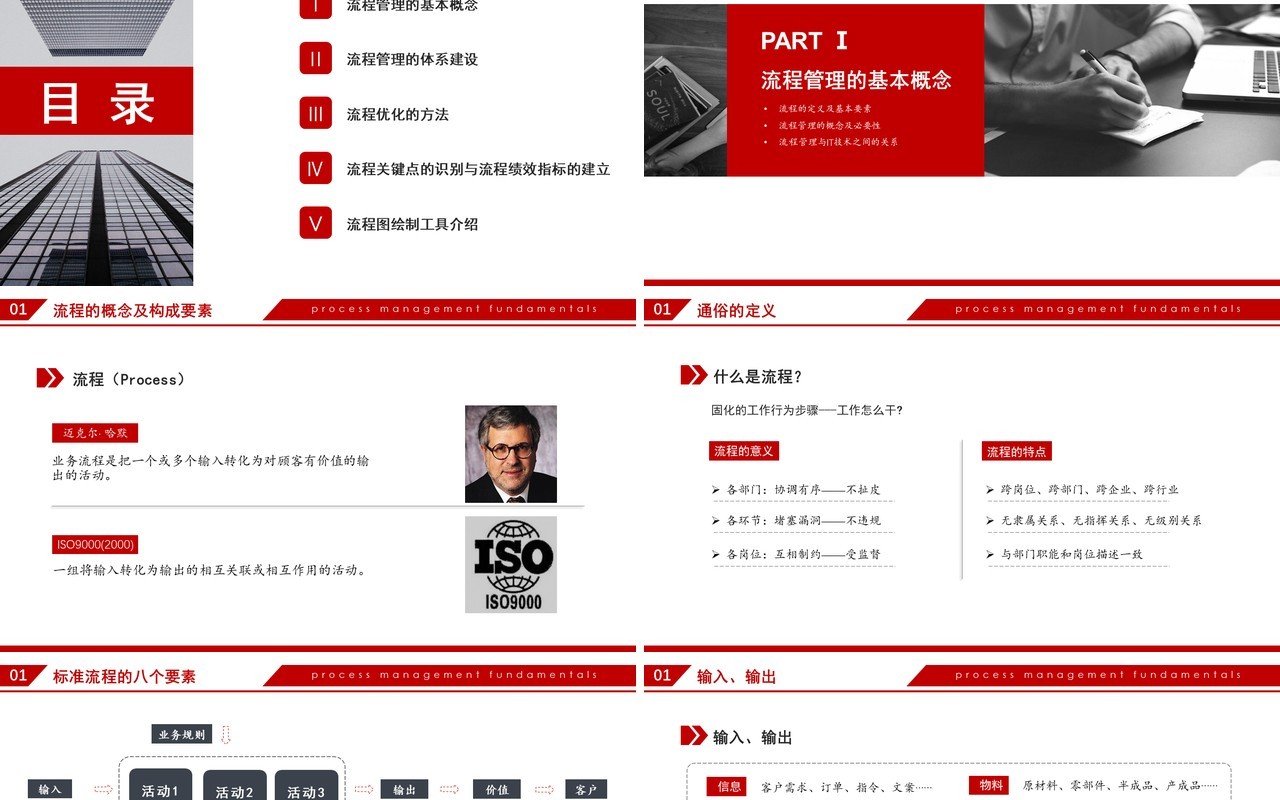 红色大气沉稳商务风公司企业流程管理知识培训PPT模板