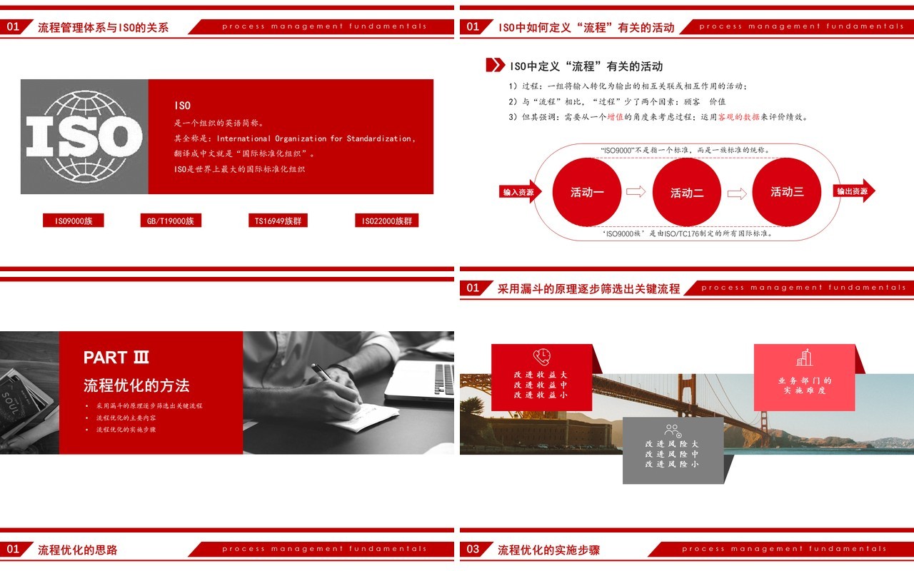 红色大气沉稳商务风公司企业流程管理知识培训PPT模板