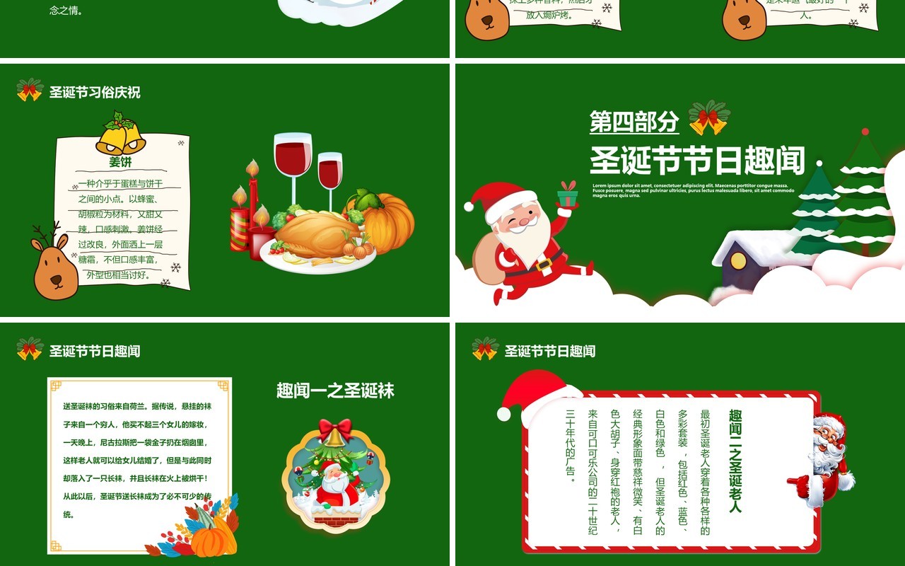 绿色卡通圣诞节节日介绍PPT模板