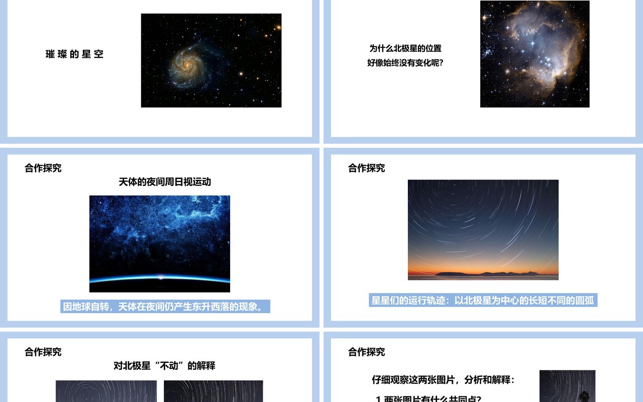 教科版五年级科学下册北极星不动的秘密课件PPT模板