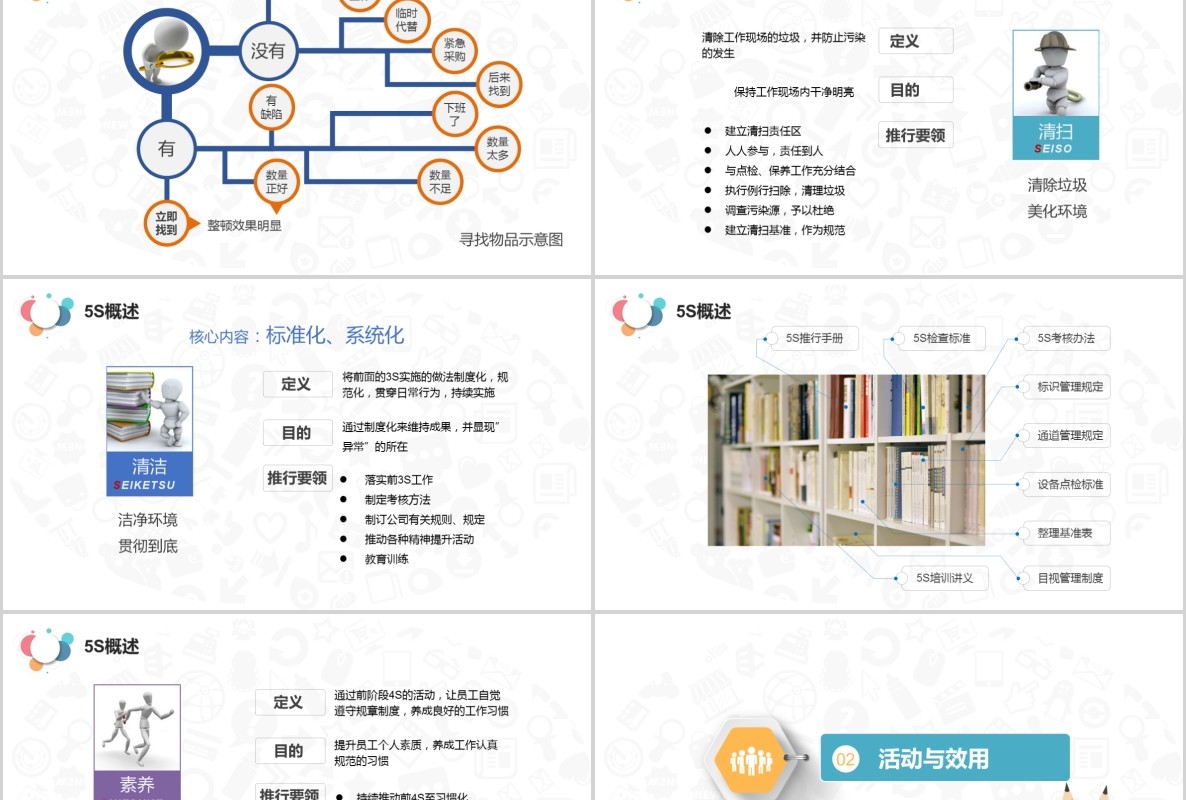 多彩5S案例分析现场管理培训企业公司PPT模板