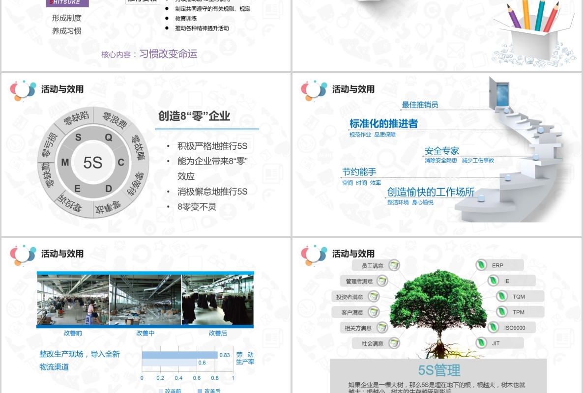 多彩5S案例分析现场管理培训企业公司PPT模板