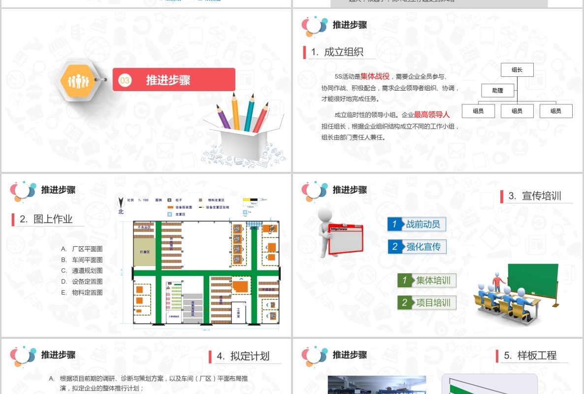 多彩5S案例分析现场管理培训企业公司PPT模板