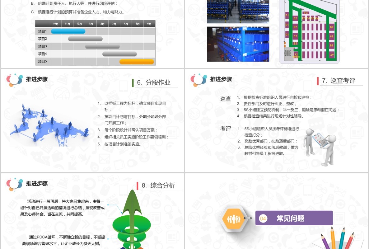 多彩5S案例分析现场管理培训企业公司PPT模板